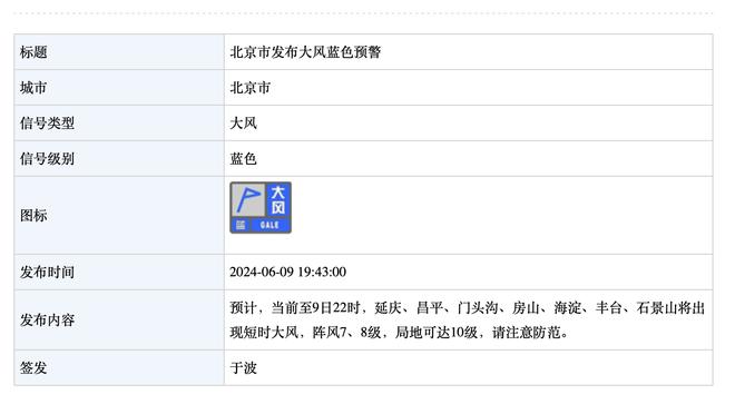 国王从发展联盟附属球队斯托克顿国王召回科尔比-琼斯